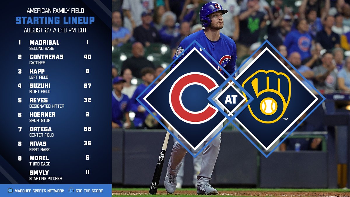 Chicago Cubs on Twitter "Here is tonight's Cubs starting lineup for