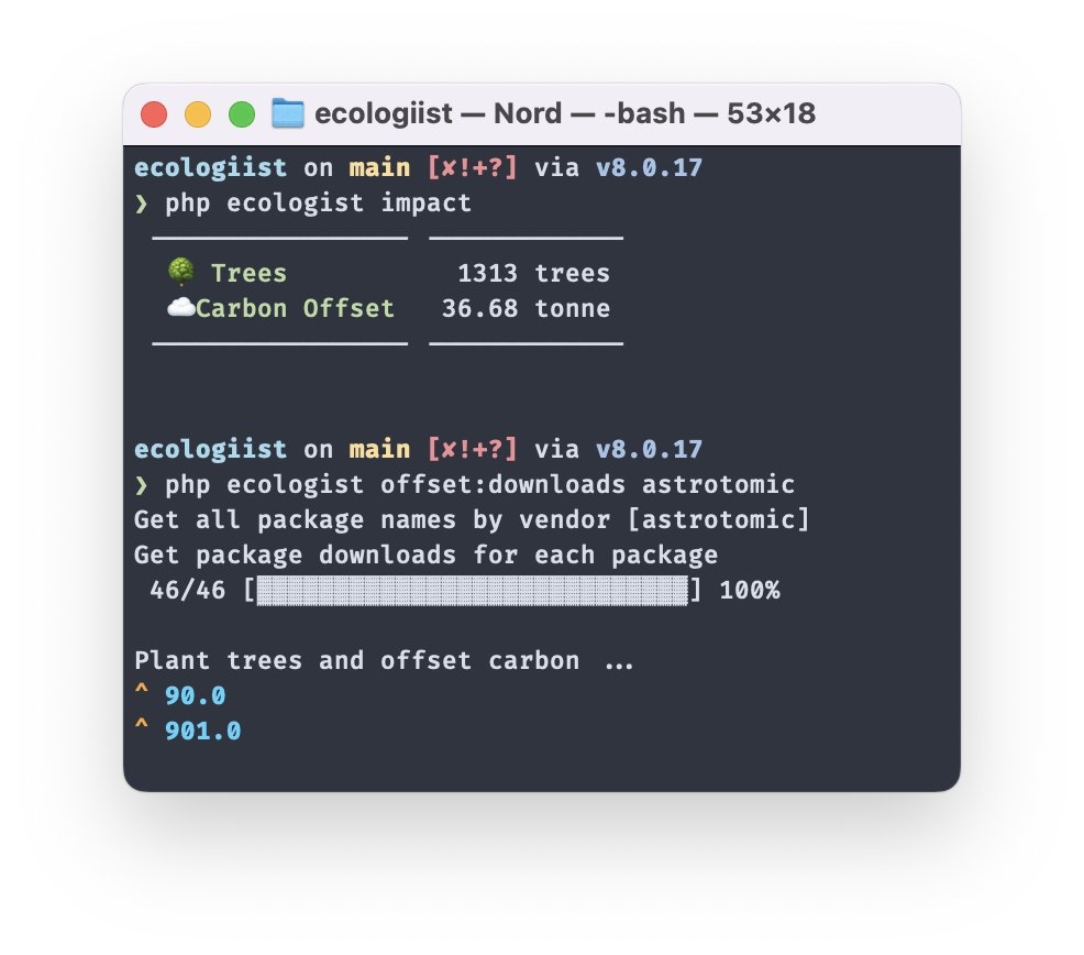 devgummibeer's tweet photo. Still running my monthly @astrotomic_oss open-source carbon offsetter planting @Ecologi_hq trees and reducing carbon. π³
But have to make it something beautiful using #Termwind and @LaravelZero . π https://t.co/kBSdYCQUau