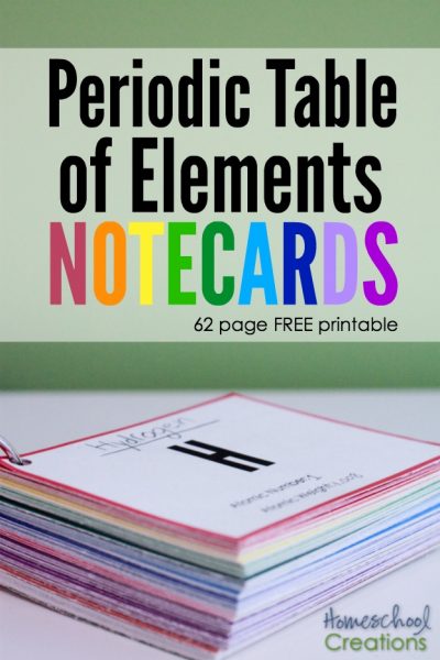 ThriftyHS's tweet photo. Learning the periodic table of elements? These #free &amp; #printable #flashcards are sure to be a help! #thriftyhs #hs #hsmoms #science #periodictable #elements #homeschool #homeschooling #homeschoolers https://t.co/uK0fCiM80W https://t.co/uOxoSbRBbu