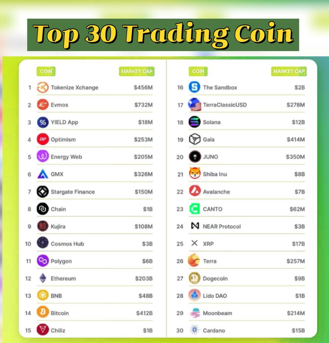 mothertoken's tweet photo. 👇🏼Mother(mom)token contract address👇🏼
0x3f62bd62aa3d53c494954dbc23b1890da81389bb
.
.
.
.
@coingecko
@livecoinmatch
@finexbox
@coinexcom 
#mothertoken 
#Binance 
#BNB 
#uniswap 
#PancakeSwap 
#bitcoin #crypto 
#Coinmarketcap 
#Finexbox#coin-Gecko 
#momtoken 
#pumpup
#livecoinmat https://t.co/ItlYOs23T9