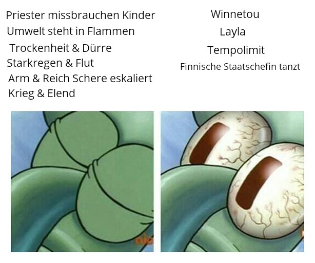 Evidenz2's tweet image. Konservative und ihr aktueller Blick auf die Welt: