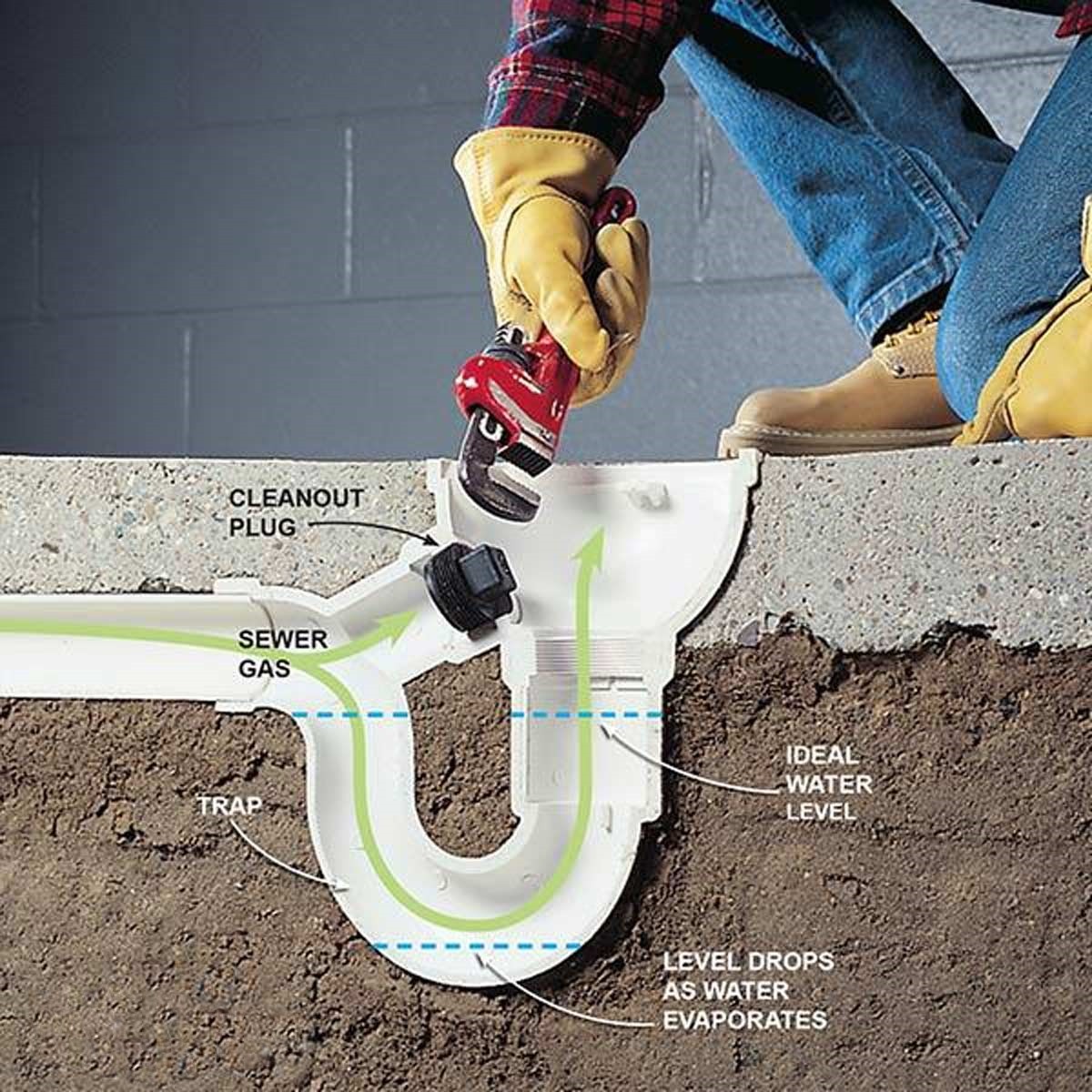 Floods in your basement are preventable. If you have a basement and you do not have a sump pump, then most likely you have a sewer trap. Call Pipeshark at 610-993-9300 and we will get it installed for you.