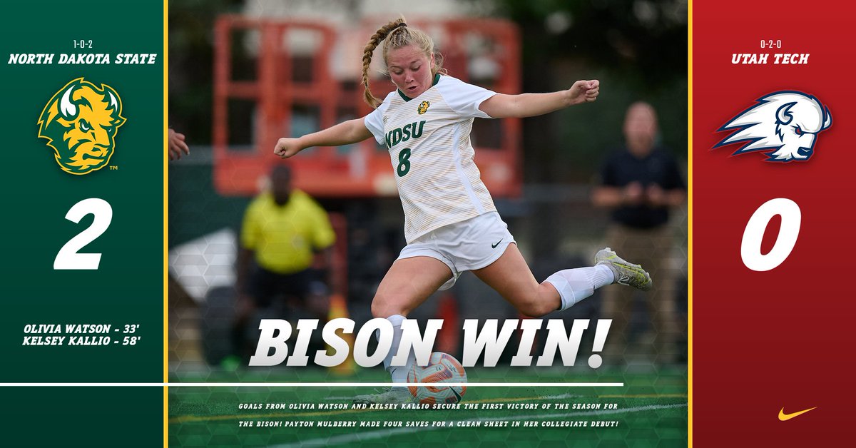 NDSUsoccer's tweet photo. Bison Win!! Olivia Watson and Kelsey Kallio scored while Payton Mulberry made four stops as NDSU picks up a 2-0 win over Utah Tech! #GoBison #GladAllOver https://t.co/3QrGyctBTK