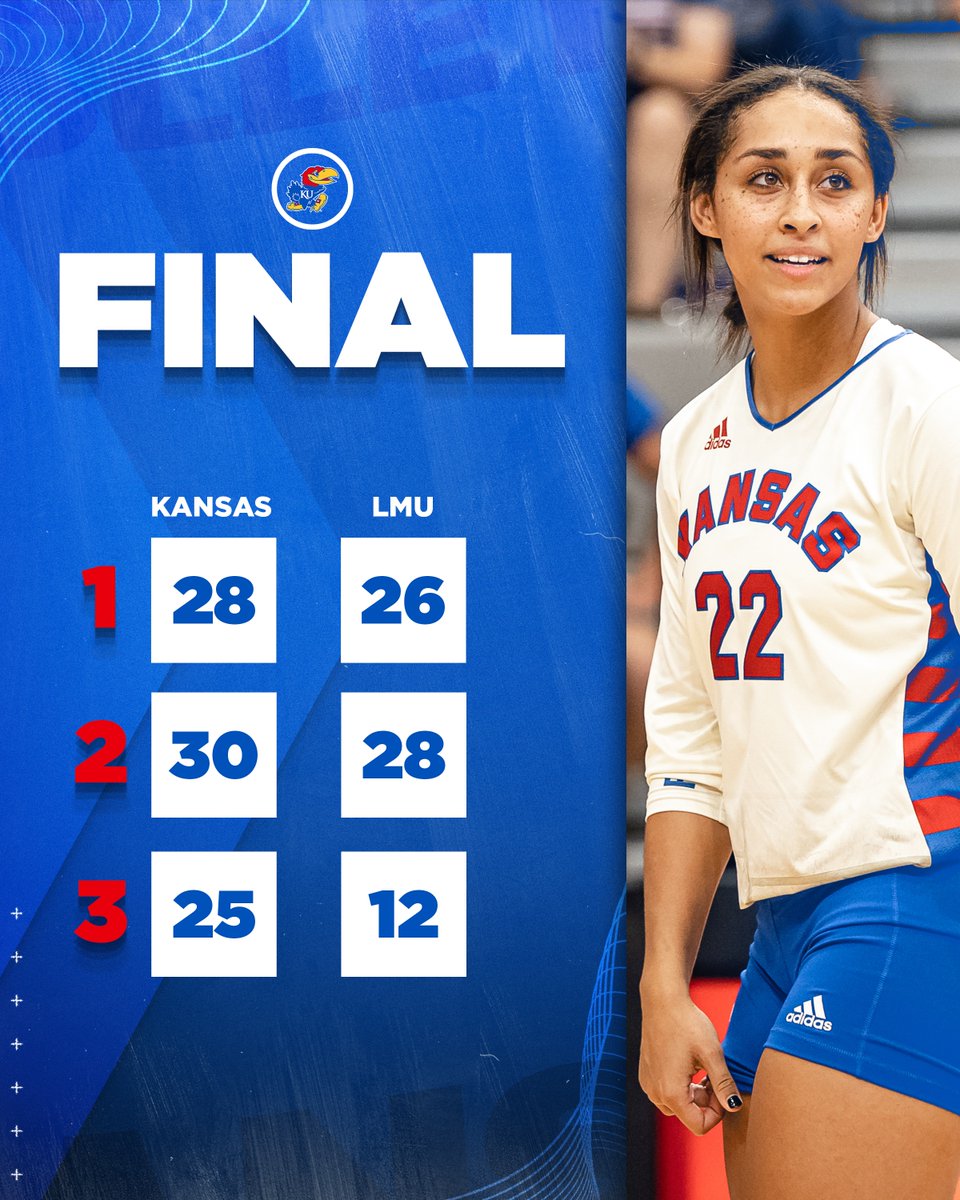 Kansas Volleyball tweet media