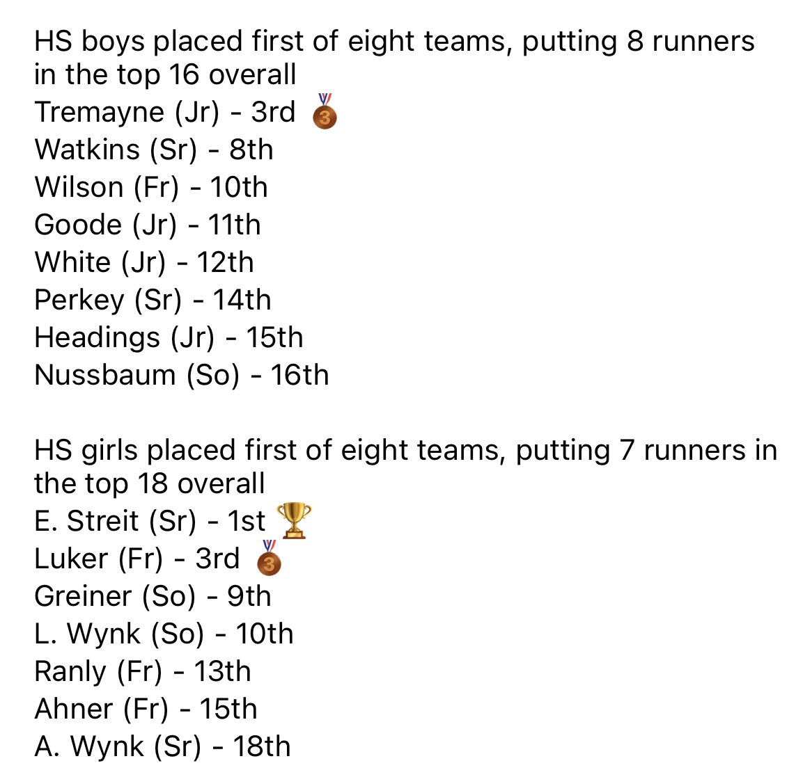 JAHSathboosters's tweet photo. Great morning for @AlderTrack_XC at Buckeye Valley this morning! #GOALDER
https://t.co/we3FO4iN12 https://t.co/KGiuAzeo0Z