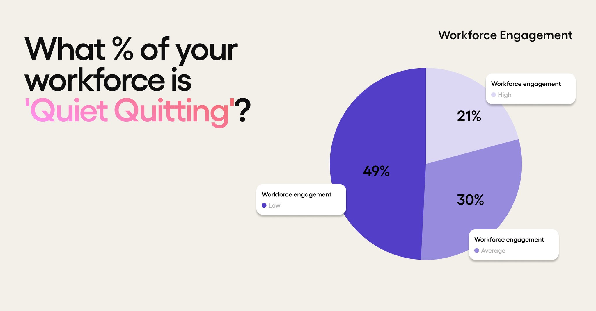 Erudit On Twitter Are Your Employees checking Out From Work erudit-on-twitter-are-your-employees-checking-out-from-work