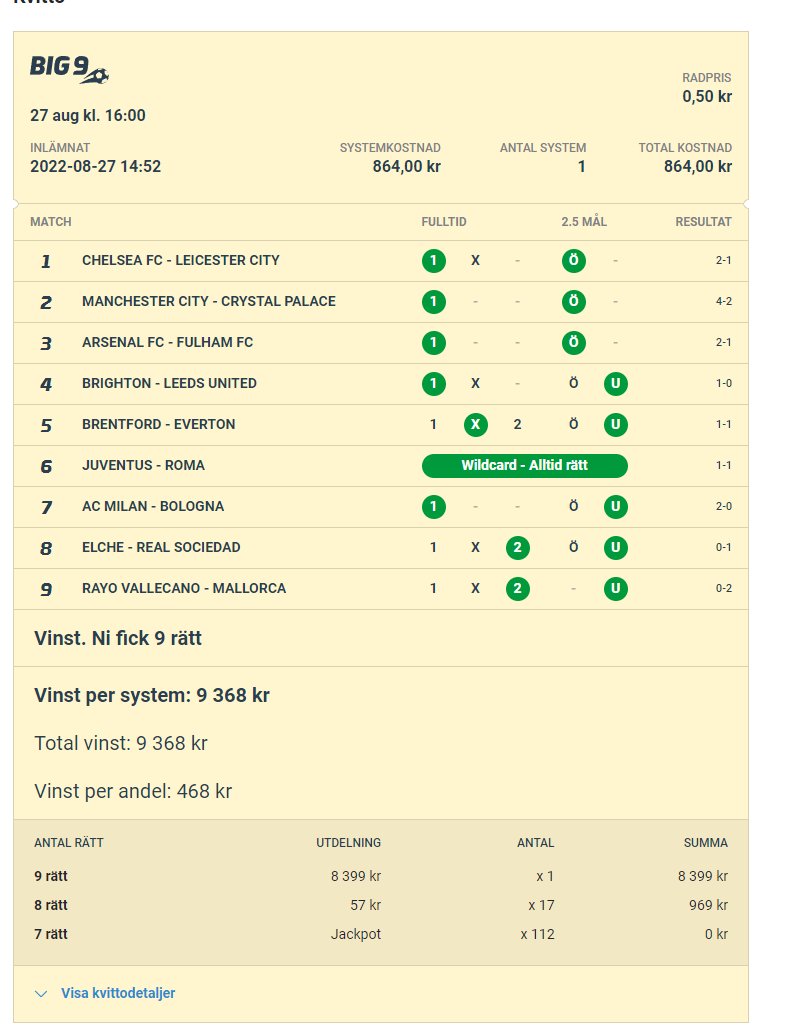 Hos ATG finns chans för fina vinster per andel!