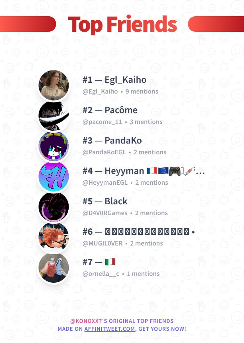 konoxxt's tweet photo. ✨ Top Friends 

🥇 Egl_Kaiho
🥈 pacome_11
🥉 PandaKoEGL
🏅 HeyymanEGL
🏅 D4V0RGames
🏅 MUGIL0VER
🏅 ornella__c

➡️ https://t.co/KaN7w3oBqR https://t.co/4WuhEXipHN