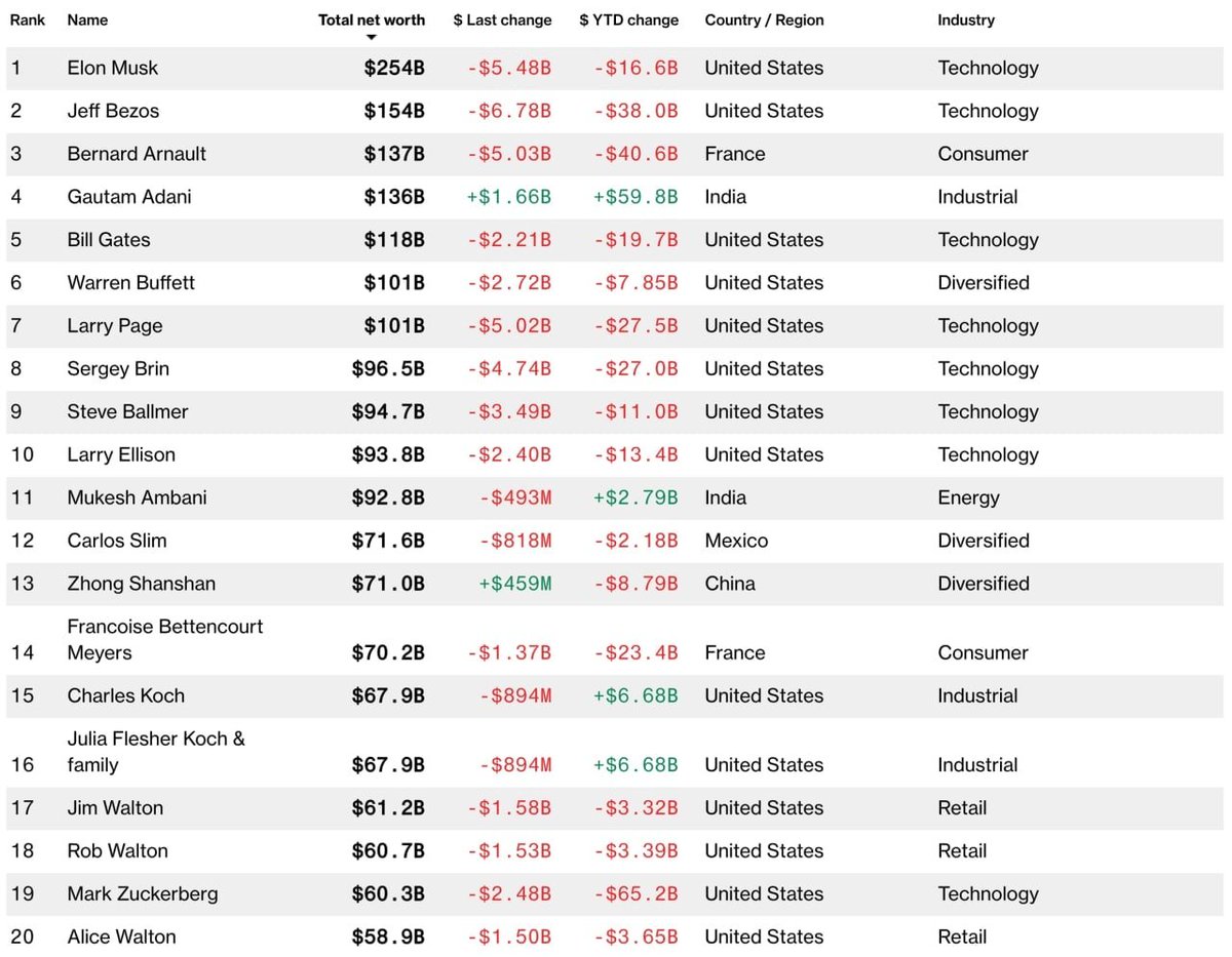 robin lokananta tweet media