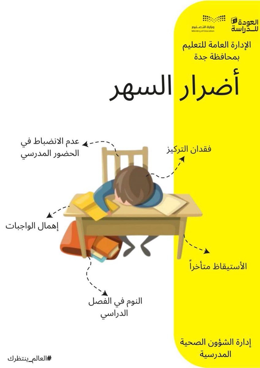 MOE_JDH's tweet photo. عزيزي الطالب .. عزيزتي الطالبة :
من أجل صحتك .. تجنب السهر 

#تعليم_جده
#العالم_ينتظرك https://t.co/6CdWjSH16m