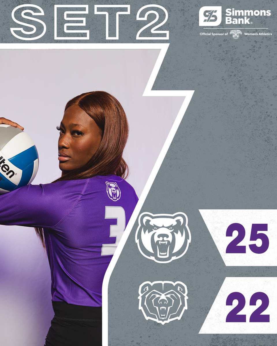 Set 2: Sugar Bears take a 2-0 set lead! 
Jamiryana Hall has 9 kills which is tied for most in the match. Caylan Koons leads the way with 24 assists.
📺(ESPN+): es.pn/3ct87V9
📈: bit.ly/2xyKovd

#BearClawsUp