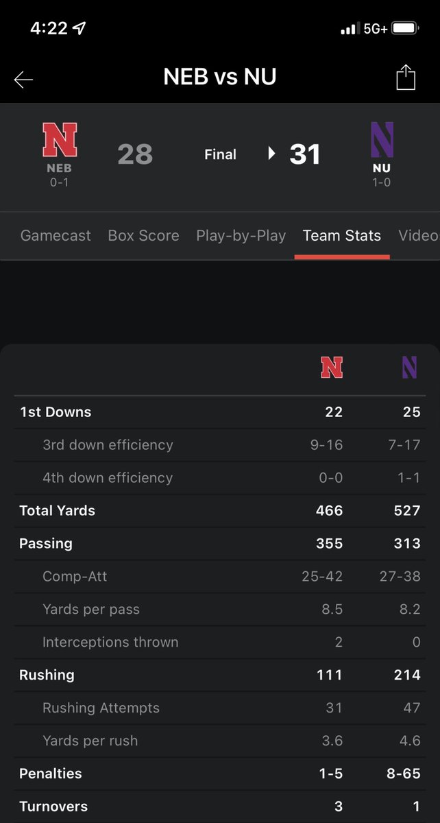 CfbAdvisor's tweet photo. Annual Traditions are the best!! #NebraskaFootball is out of the #B1G race before Sept even starts… a reminder Scott Frost has only one winning season (starting his 7th yr)  as a head coach https://t.co/lel2OdIxXd