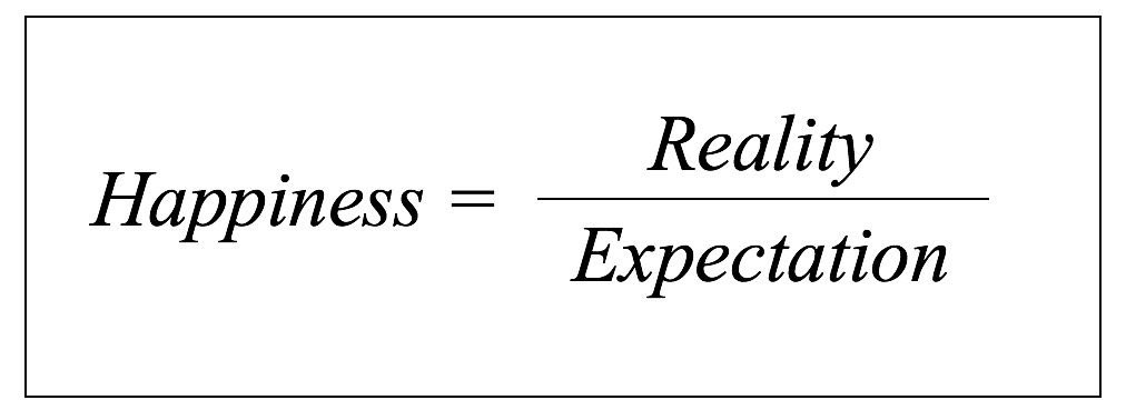 anton1alberto's tweet photo. It’s all about expectations… #BeHappy https://t.co/76ghoWWFMf