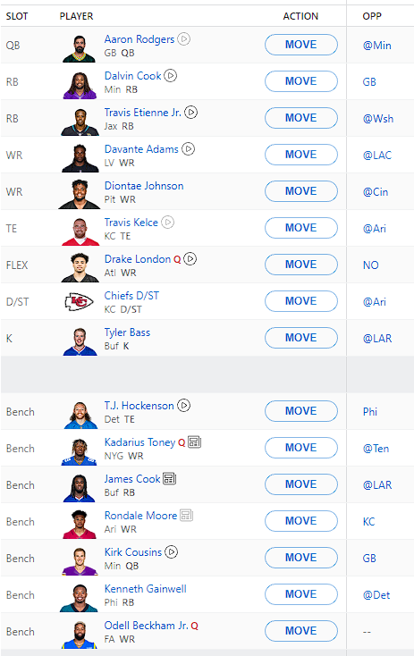 Winning team this year