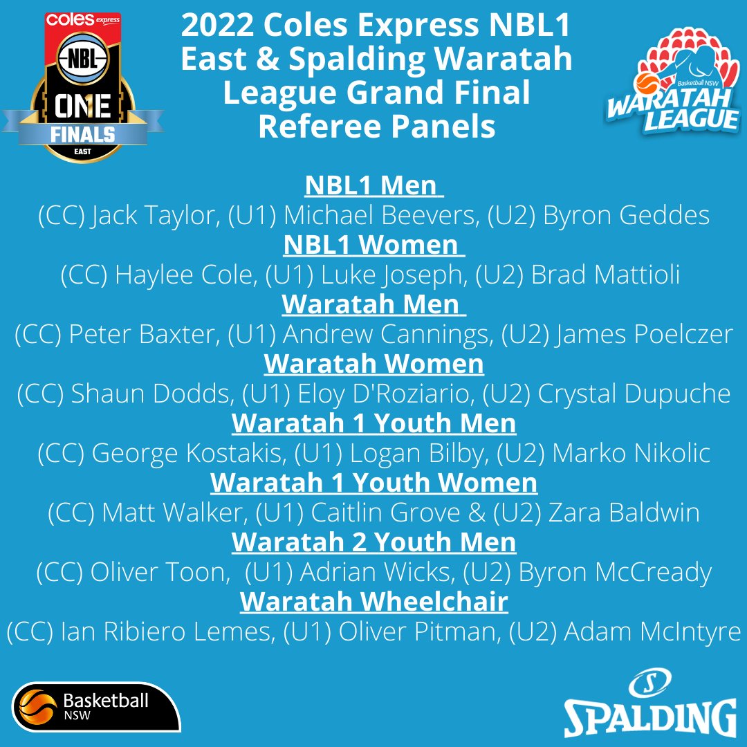 BasketballNSW's tweet image. #BNSWFinals | Basketball NSW would like to congratulate the following officials on their appointments to today's @NBL1East  and @spaldingaus  Waratah League Grand Finals.

#WeAreNSW #BNSW #NSWProud #Spalding #CSM #TrueBelievers