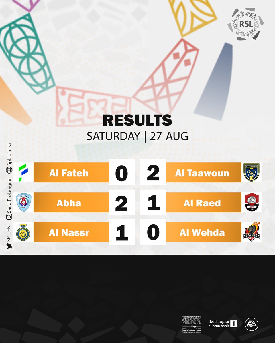 SPL_EN's tweet photo. Here are the results from the third day of matchweek 1️⃣

Sum up your team's performance in an emoji.. 😍🙂😐😫 https://t.co/f4hsiQSIvS