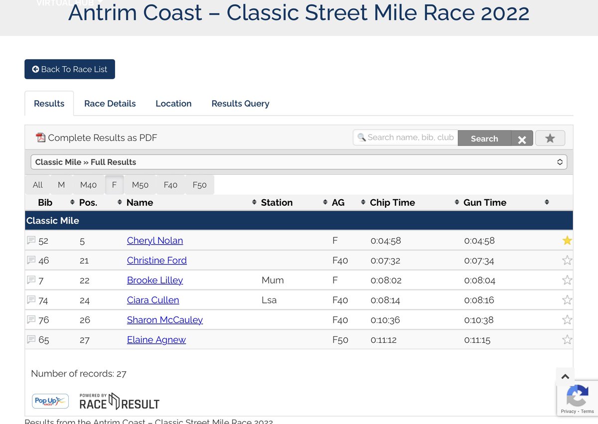 WuKelly's tweet photo. @nbharriers @CoastHalf #ClassicStreetMile #AntrimCoast Well done Cheryl Nolan &amp; Shane Healy @dublintrackclub #nicely coach @FeidhlimKelly https://t.co/DQXI3rzKnf