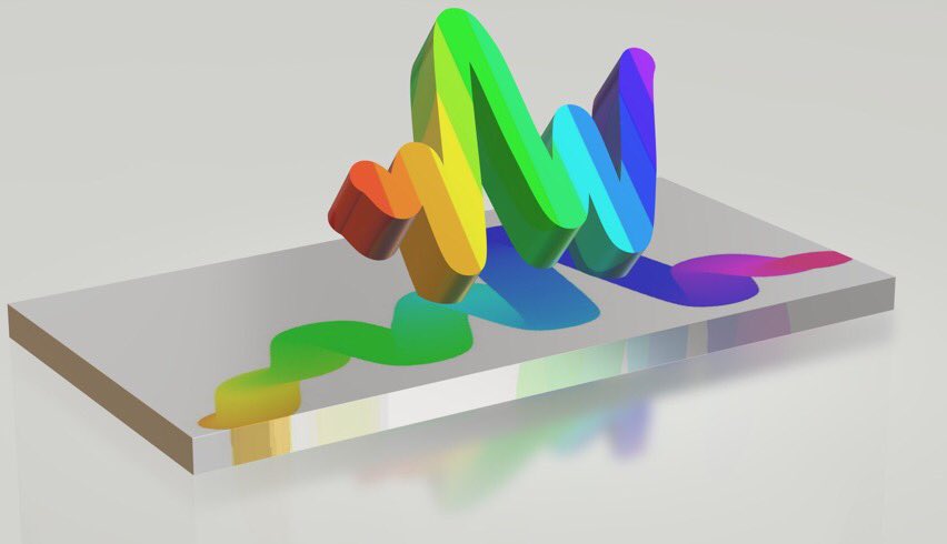 SquiggleTribute's tweet photo. @artblocks_io  #nftart #OpenseaArt #openseaartists ♥️💙🧡🖤🤍💛🤎💜💚❤️ https://t.co/De0944Ey7K