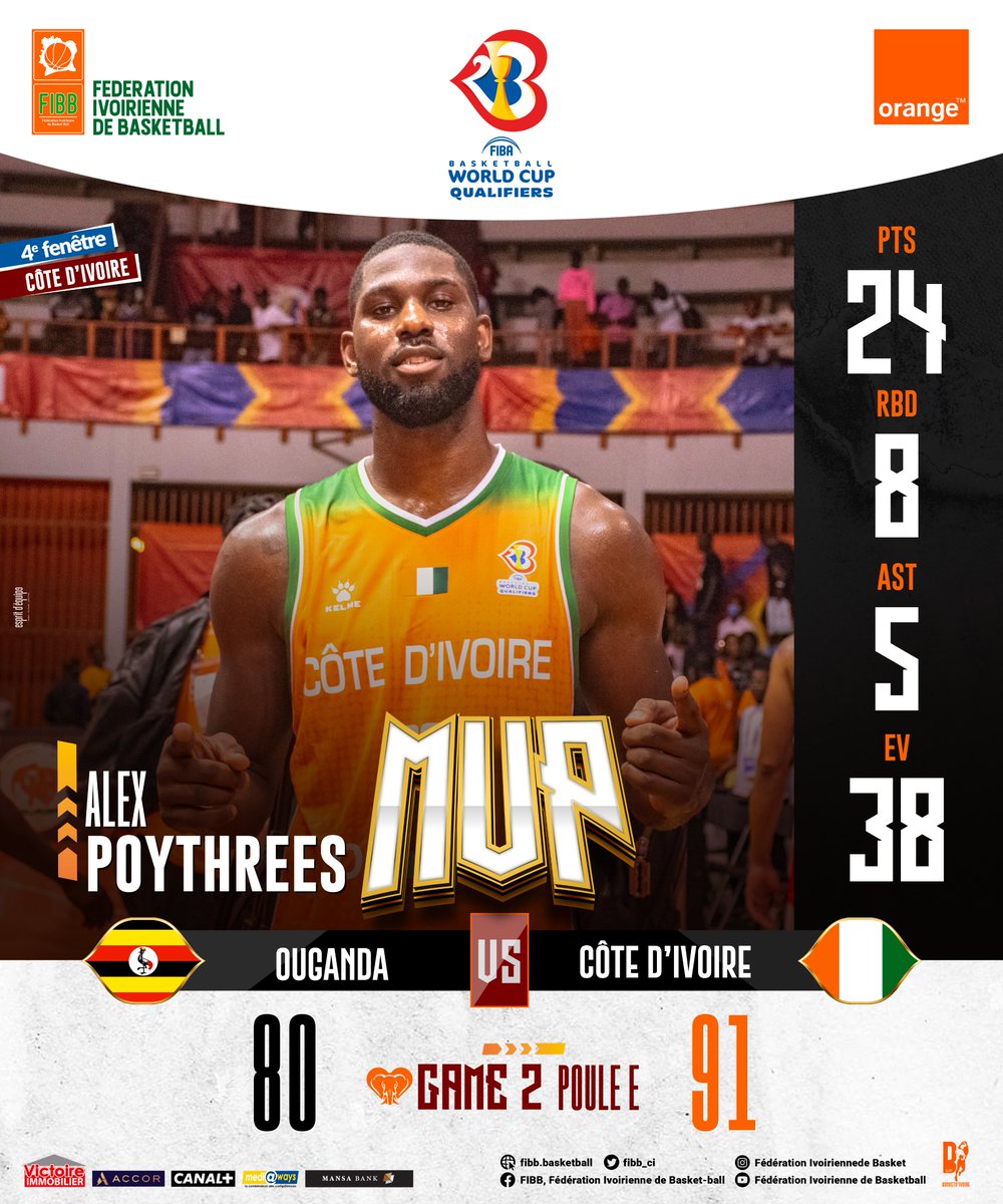 MVP GAME 2 Alex Poythress
#WinForAll #FIBAWC #FIBB <a href="/CI_Orange/">@CI_Orange</a>
