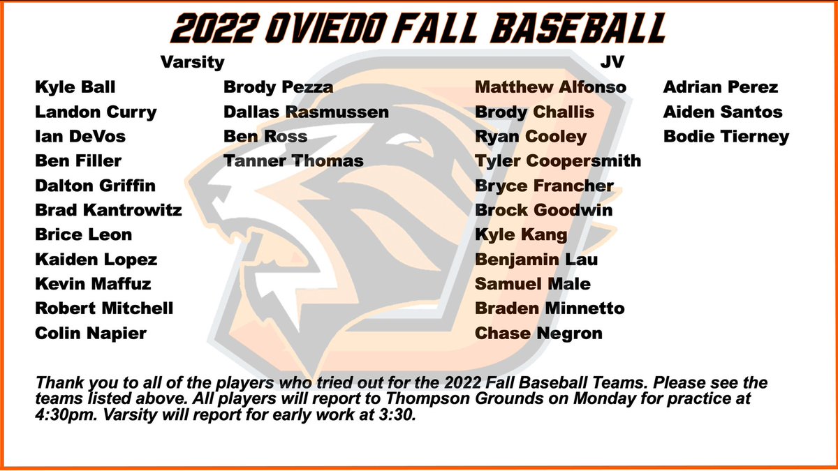 Fall 2022 Rosters