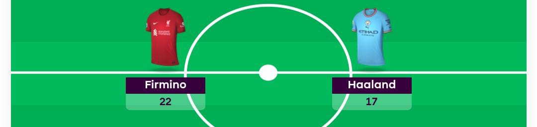 Danger League tweet media