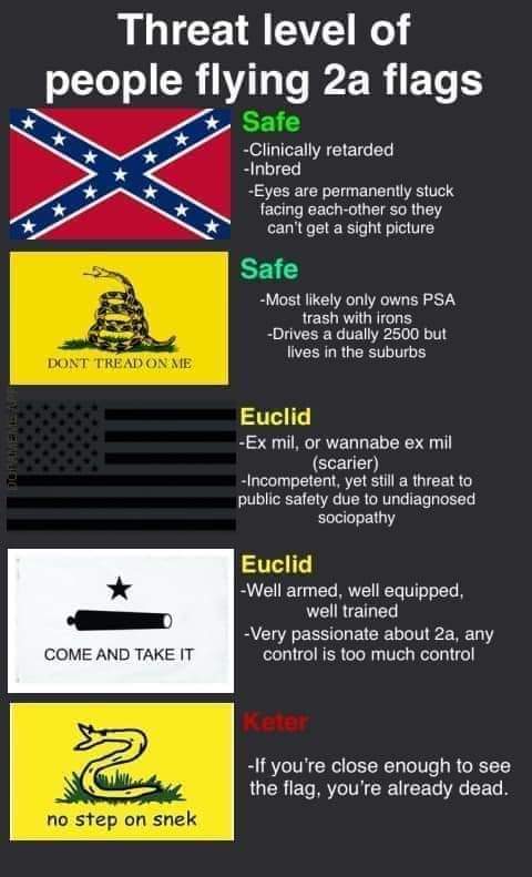 DibCyka's tweet image. Probably will upset people However... Its a MeMe
#2ameme #secondammendment #flags #American #SHTF #survivaltips #survival