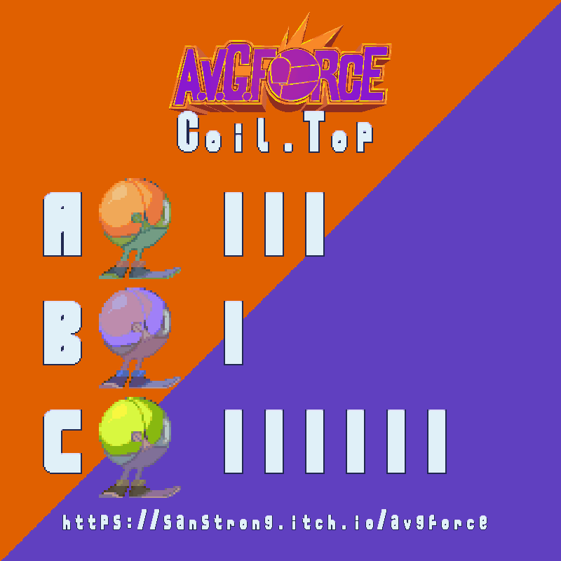 A.V.G. FoRcE Official tweet media
