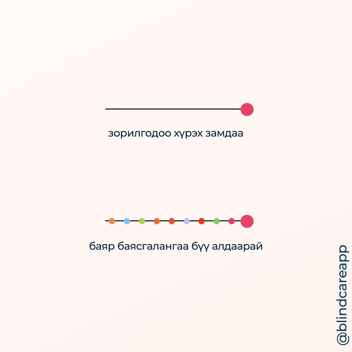 BlindcareO's tweet photo. Аз жаргал бол таны зорилгын эцсийн цэг биш, 🌠 харин түүнд хүрэх замдаа мэдрэх хором мөчүүд юм.
👉 Тиймээс амьдралынхаа хором мөч бүхнээс аз жаргалыг хайж, мэдрэхийг хичээхгүй л бол хэзээ ч түүнд хүч чадахгүй.
#мэдрэмжээхуваалц #сэтгэлзүй https://t.co/o5Rnqq8FMY
