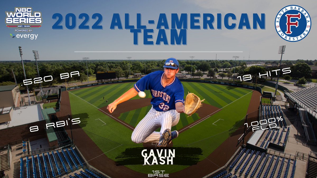 What else can we say other than this guy was a PROBLEM for opposing teams. Congratulations to top NBC MLB Prospect Gavin Kash @Gavinkash6 @TTU_Baseball on earning @NBCBaseball All-American Team honors!! #hummbaby #steritup