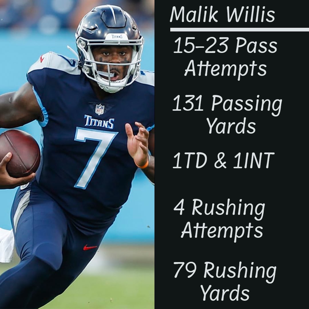 _nfl_connection's tweet photo. Malik Willis improves EVERY game! https://t.co/QtO8sCr0My