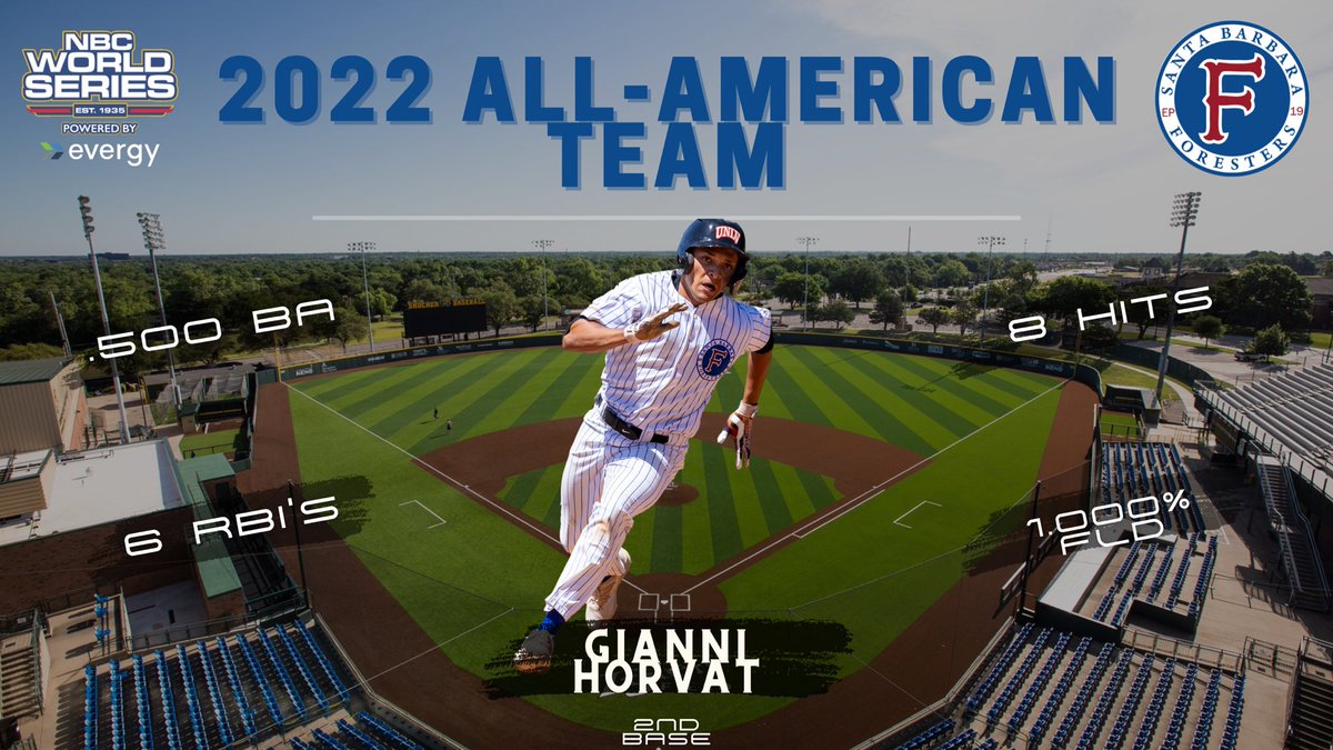 Talk about taking it to another level when it matters most! Congratulations to Swiss army knife Gianni Horvat @giannihorvat @unlvbaseball on earning @NBCBaseball All-American Team honors!! #hummbaby #steritup