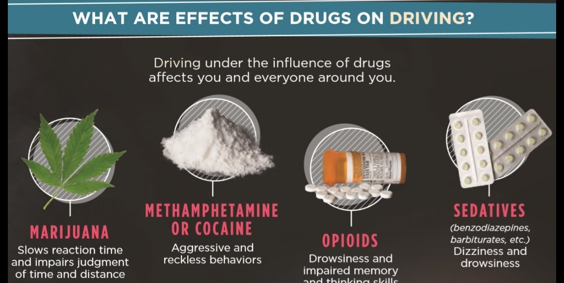 If you don't feel right...you should not drive! Your 100% is required for drivng!#MADDonline #saturationsaturday #khp #drivesober