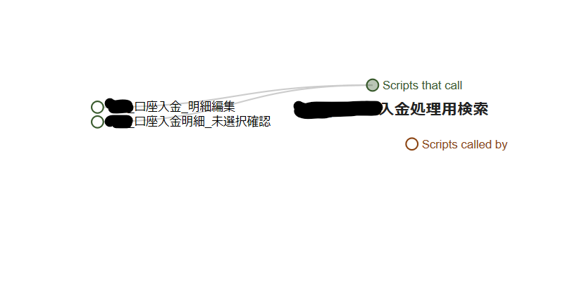 4neyama's tweet photo. イイ。
絡み具合はまだまだ少ないものの、すぐに分かる。
3ヶ月以上ソリューションのスクリプトエディタ開いてないと
・どこから呼ばれてるか
・変更がどこまで影響するか
なんて自分でも忘れてしまっているので。
これを解読し直して...なんてやってるうちにペイですわ。
#FileMaker #FMPerception https://t.co/A4JuyQ5Myi