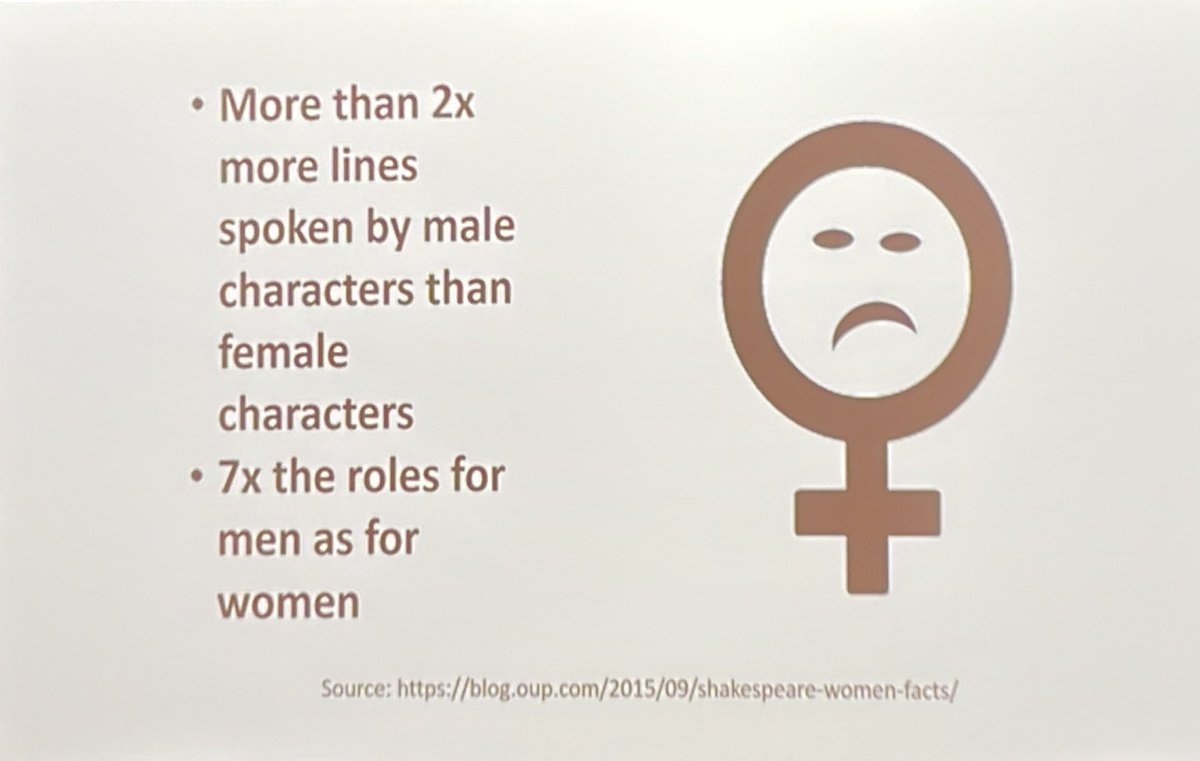 Roadblocks to approaching female characters in Shakespeare’s play. #bellconf22