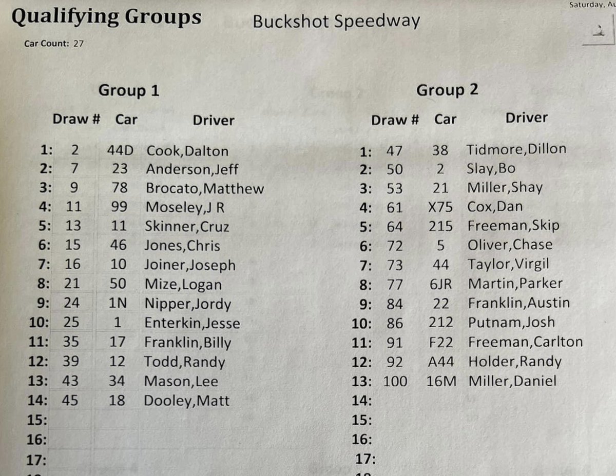 Here’s how we’ll roll out for qualifying tonight!