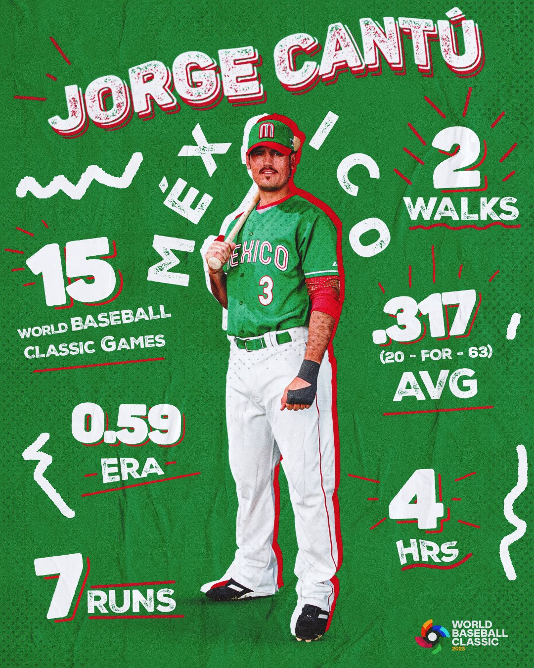 mexico wbc jersey 2023