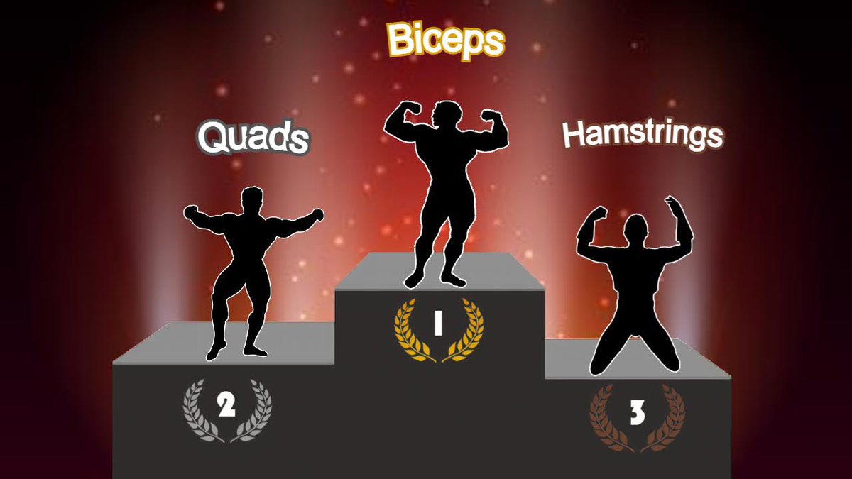 StevensCountyFC's tweet photo. We have finished our first Muscle Madness Tournament!🏆 It went very well, we will be thinking of more ideas and some that will Include a free giveaway! ✨ #FYP #gym #LikeForLikes #follobackforfolloback #musclemadness https://t.co/7Q2h69y4B3