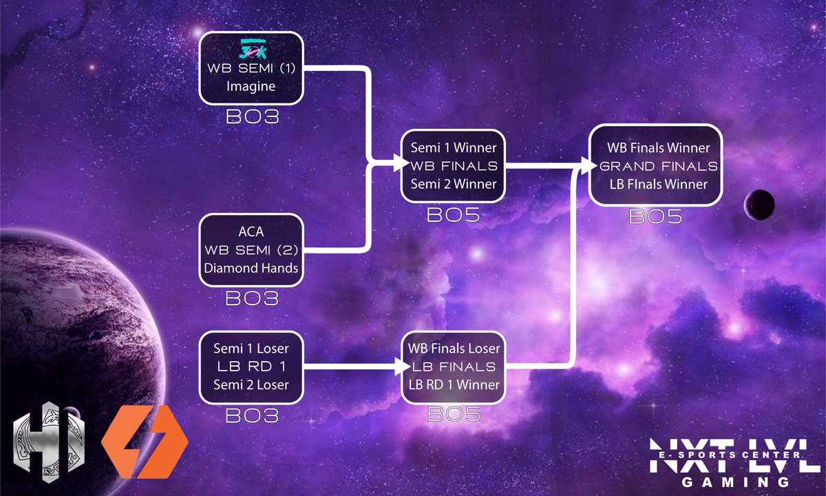 Diamond Hands tweet media