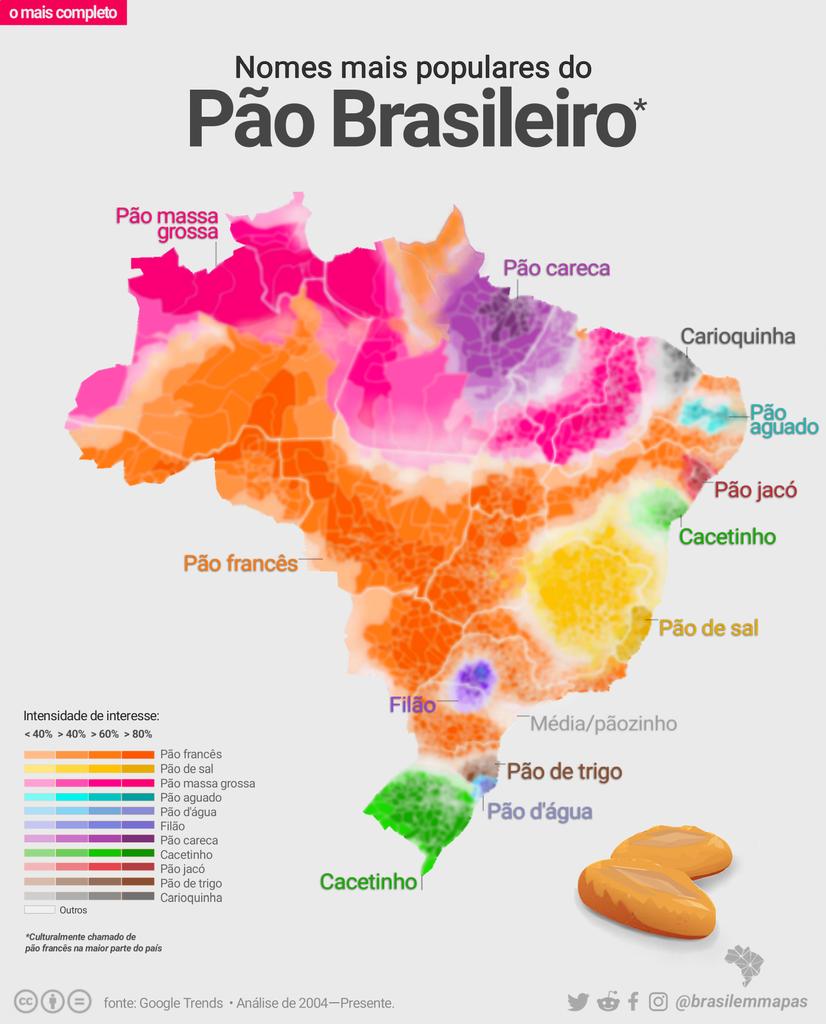 Nomes mais populares do pão brasileiro.🍞 #pãofrancês #pãodesal #dataviz