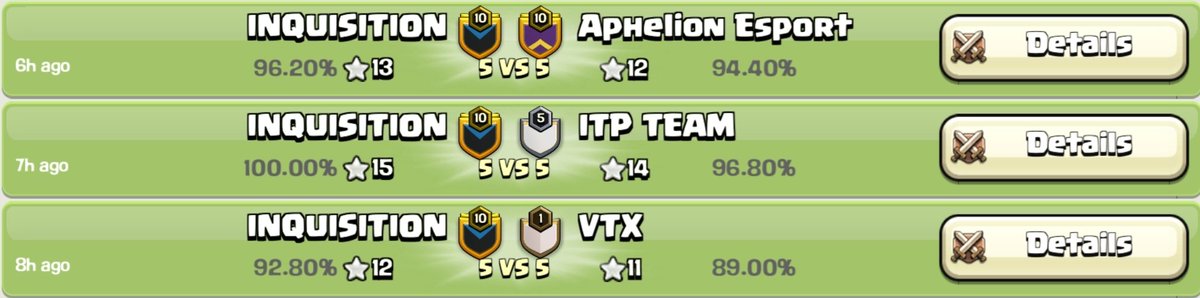 Stage 3 here we come 🔥🥳