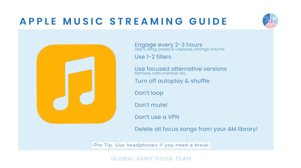 01Btsxarmy1's tweet photo. Streaming Guide! https://t.co/hCuARIdbpw