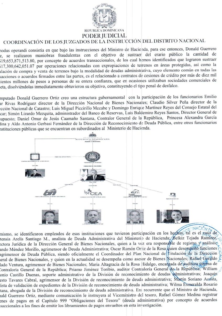 Rafael Fernández. . tweet media