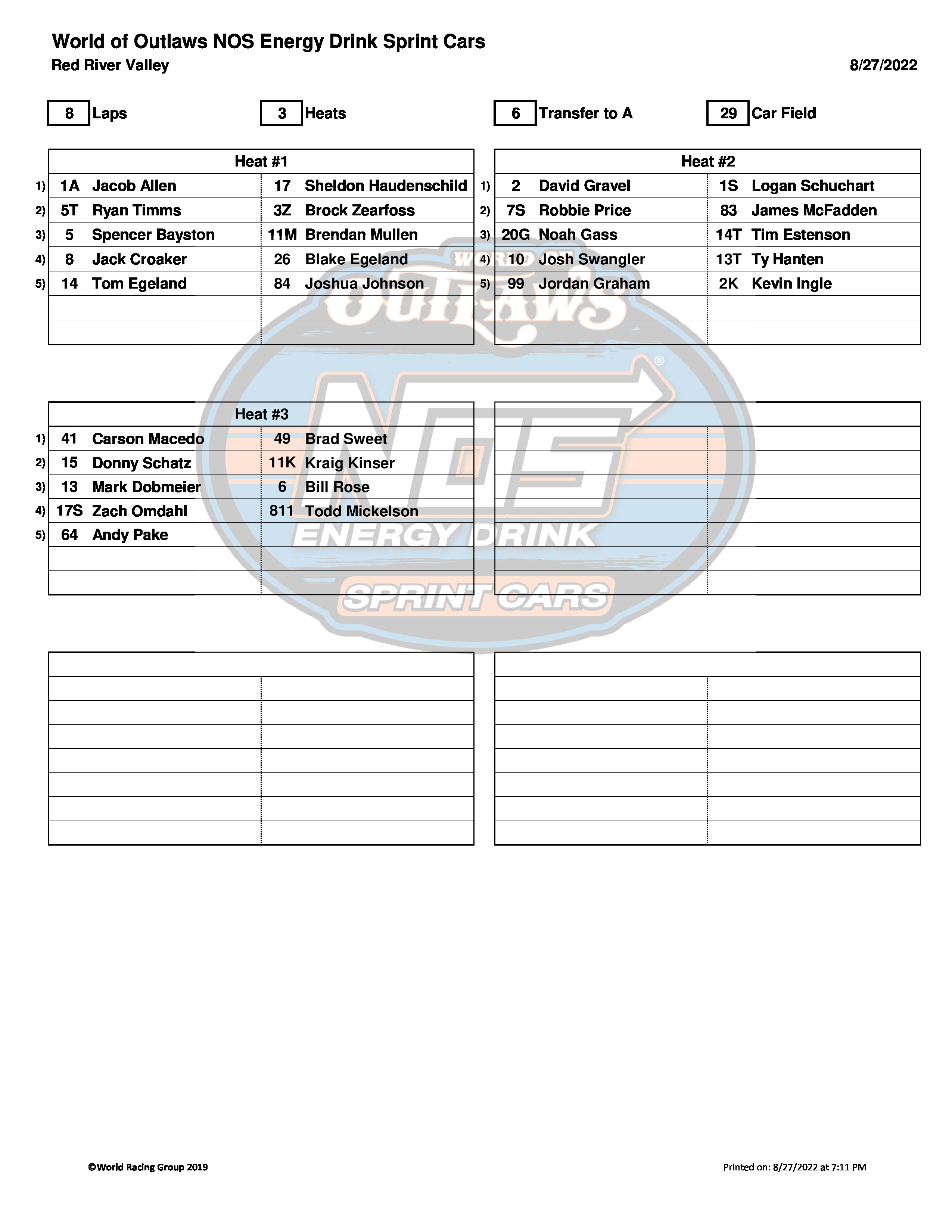World of Outlaws on Twitter "From WoOSprint Timing & Scoring https