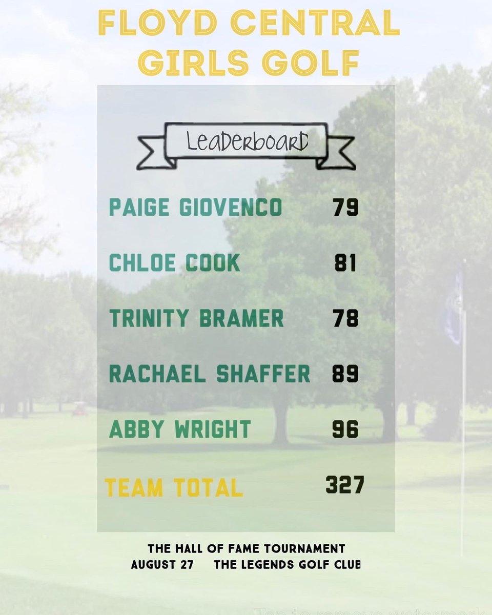The Floyd Central girls competed in a strong field of teams this weekend! Placing T10 in the Hall of Fame at Legends Golf Club. <a href="/indianahsgolf/">Indiana HS Golf</a>