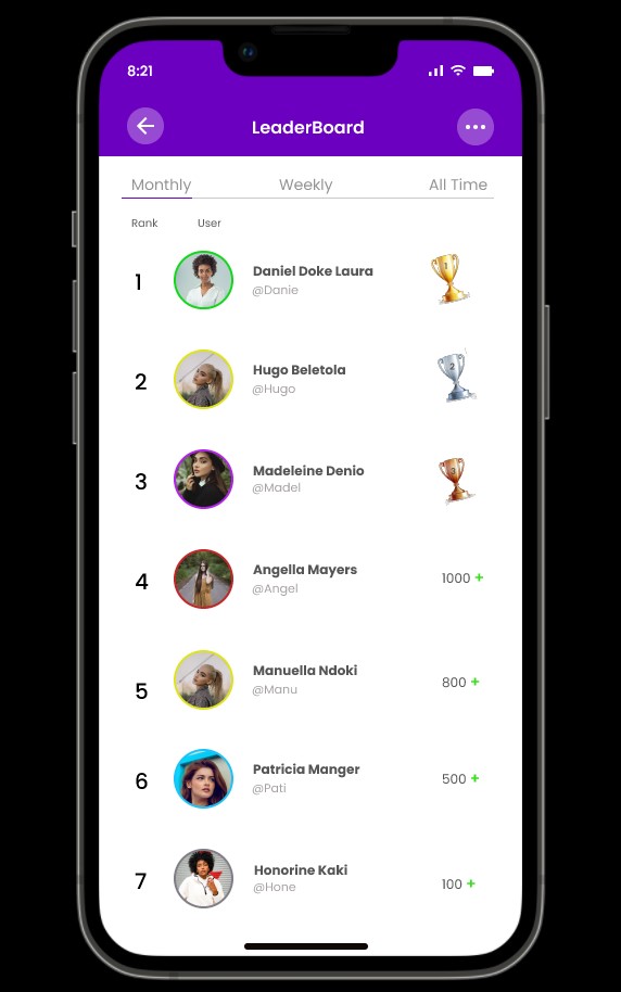 claira_cyntiche's tweet photo. #DailyUI challenges ✨
For my day #019 I designed a Leader Board page with @figma ✌️
I'm waiting for your feedback

#designpractice #figmadesign #dailydesign #uiuxdesign #uidesign #uitrends #uxdesign #100dayschallenge #dribbble #behance https://t.co/D60KR1jXdl