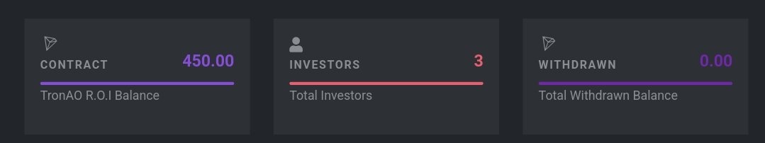 TRX_Hunter's tweet photo. Just 10TRX can get you started earning daily payouts

Contract is 2 days in and 3 investors with a contract balance of 450trx so far 

Get in early for the best results

#Tron #Trx #ROI #DailyPayouts

https://t.co/cCjjmYufl6 https://t.co/jsxqRnWHkm
