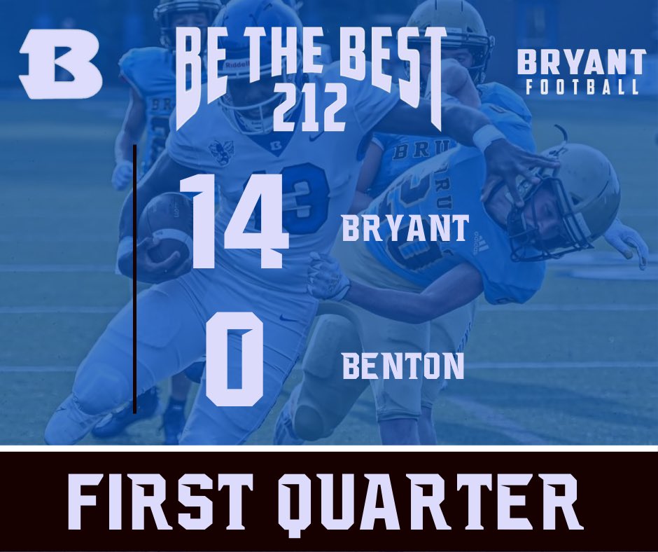BryantHornet212's tweet photo. End of the firstโฆ
#bryanthornets #bryanthornetsfootball #GameDay #Be212 #saltintherock #SaltBowl2022 #FinishWhereWeStarted #DriveForFive๐๐๐๐๐ https://t.co/0zjaxbOvMc