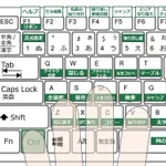 マジでショートカットをなめてはいけない!めちゃ便利‼