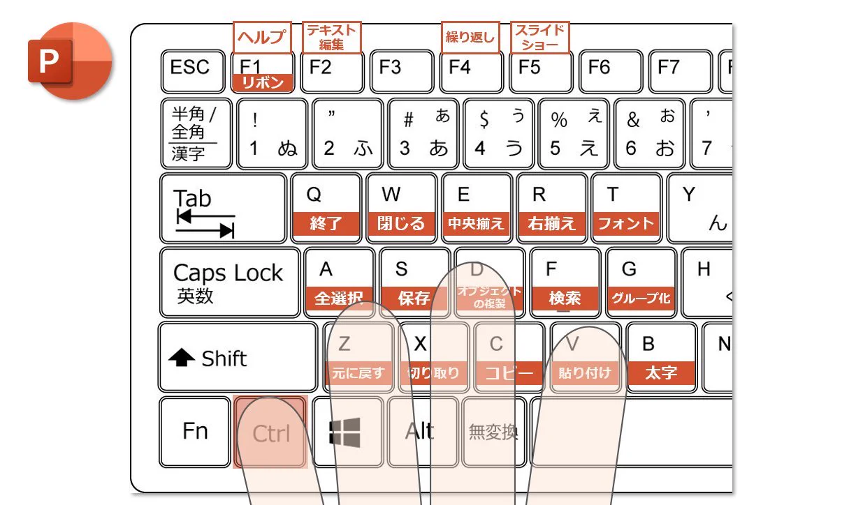 マジでショートカットをなめてはいけない！めちゃ便利‼