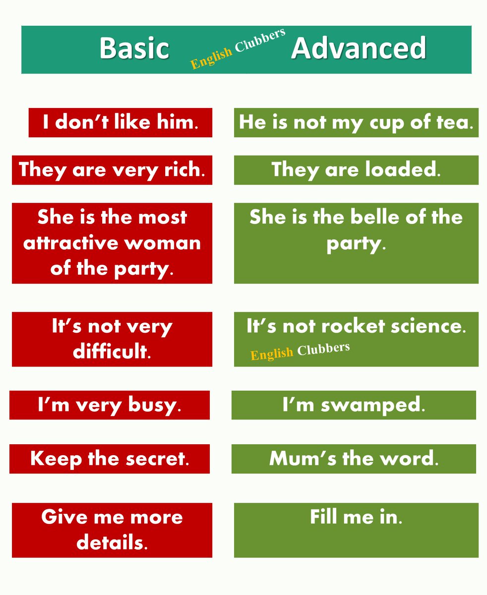 Advanced vs Basic English 
Learn English